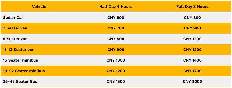 full day rent